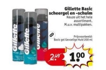 gillette basic scheergel en schuim