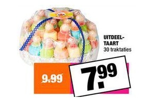 uitdeeltaart