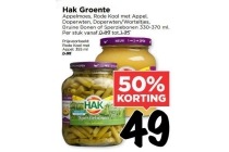 hak groente