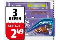 milka repen