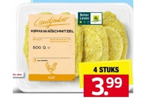 kip hawa en iuml schnitzel