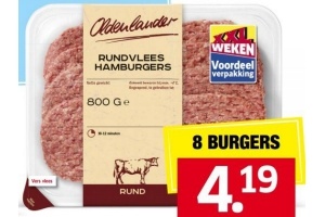 rundvleeshamburgers