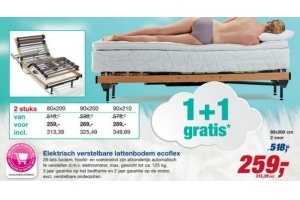 elektrisch verstelbare lattenbodem ecoflex