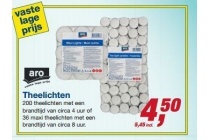 aro theelichten
