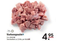varkenspoulet