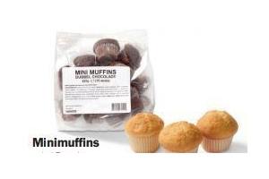 minimuffins