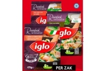 iglo roerbak sensatie maaltijd