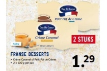 franse desserts