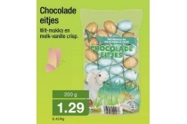 chocolade eitjes