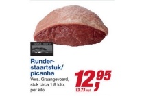 runderstaartstuk picanha