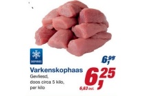 varkenskophaas
