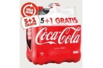 coca cola sixpack