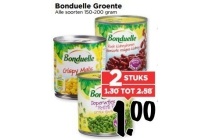 bonduelle groente