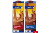 markant chocolademelk