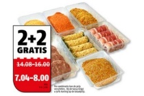 volume voordeel