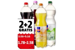 perfekt frisdranken