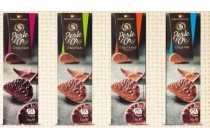 chocochips