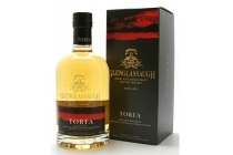 glenglassaugh