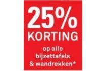 25 korting op alle bijzettafels en amp wandrekken