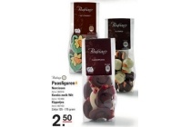paasfiguren