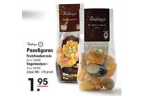 paasfiguren