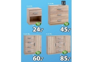 kabdrup serie