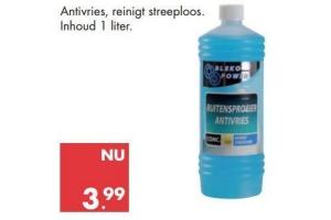 ruitensproeier