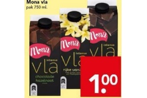 mona vla
