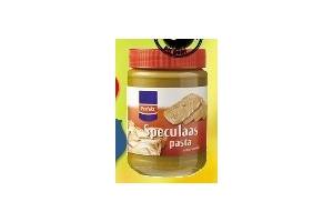 perfekt speculaas pasta