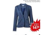 True Spirit Jassen aanbieding deze week november 2020 True Spirit Jassen aanbieding deze week november 2020