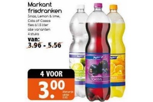 markant frisdranken