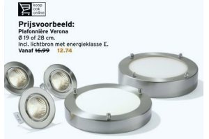 alle badkamerverlichting