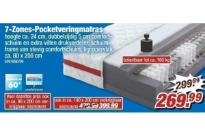 7 zones pocketveringmatras