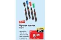 flipover marker