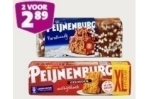 peijnenburg ontbijtkoek