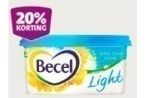 becel