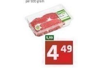 spar runderriblappen