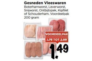 gesneden vleeswaren