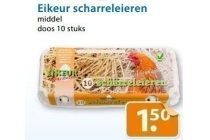 eikeur scharreleieren