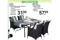 menorca tafel