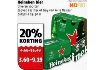 heineken bier