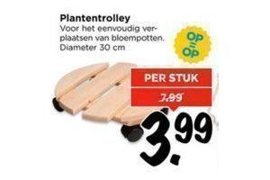 plantentrolley