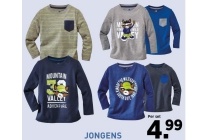 2 kindershirts jongens