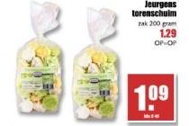 jeurgens torenschuim