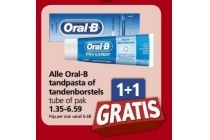 alle oral b tandpasta of tandenborstels