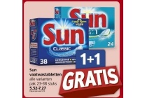 sun vaatwastabletten