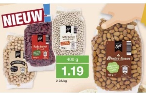 bonen en kikkerwerten