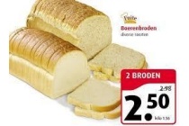 fuite boerenbroden