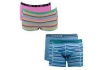 meisjes jongens cozzi boxer
