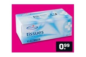 trekpleister tissues